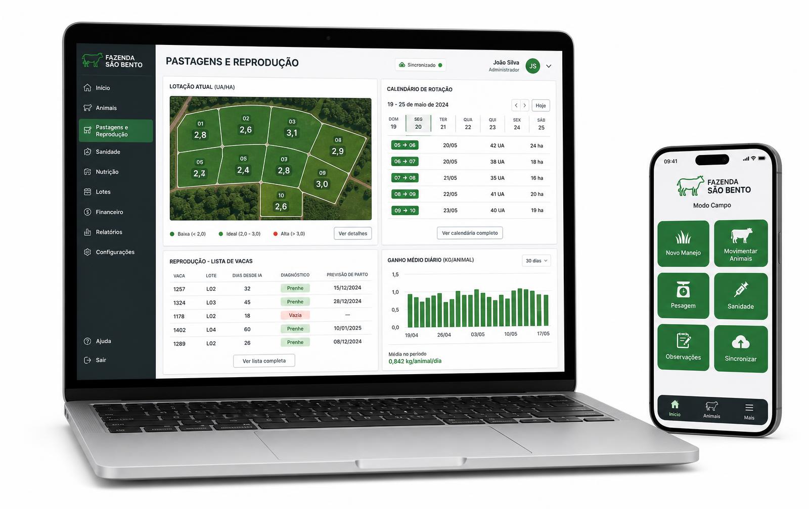 PecuáriaPro — tela de pastagens e reprodução no notebook com lotação por piquete, calendário de rotação e GMD, e Modo Campo no celular
